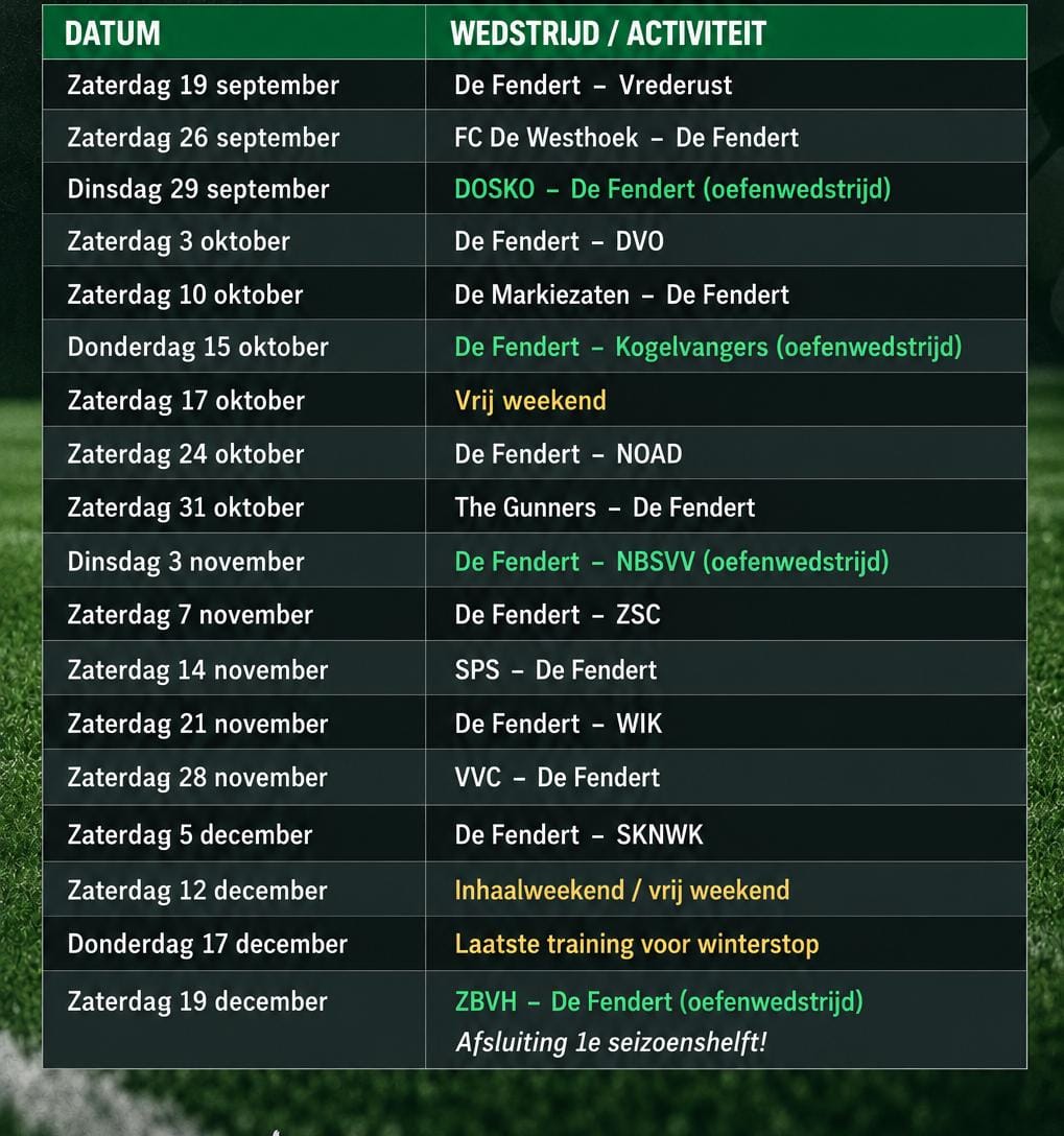 Programma Fendert 1