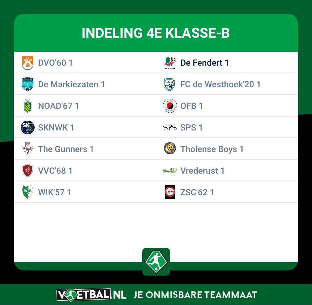 Indeling Fendert 1 seizoen 2026/2027